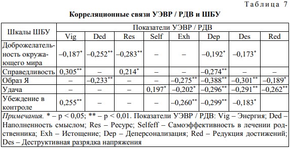 Справочник клинического психолога пособие по новой германской медицине