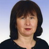 Ощущения опасности в психологии поведения современных подростков