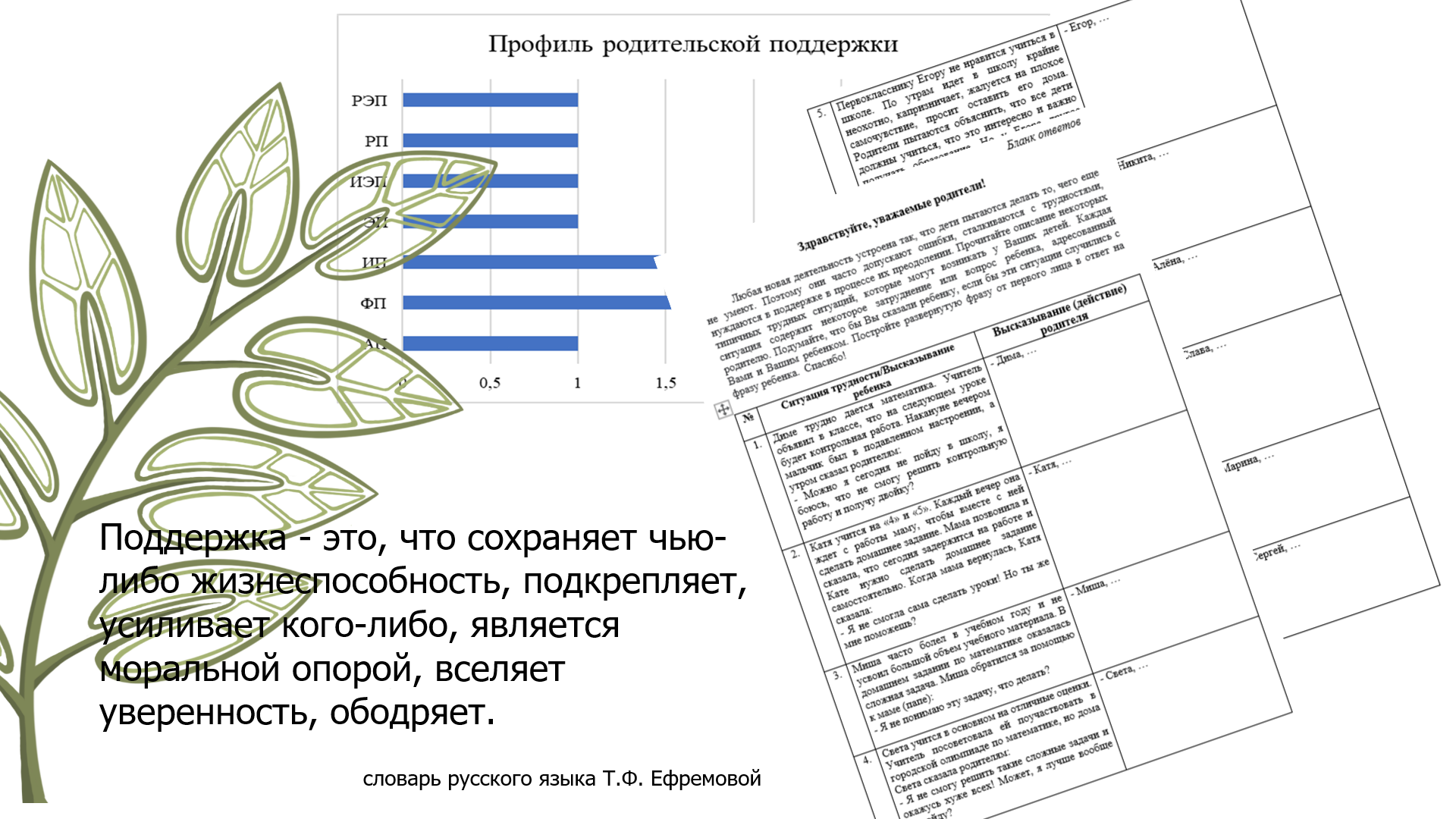 Основная иллюстрация