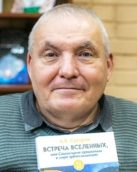 Александр Васильевич Суворов